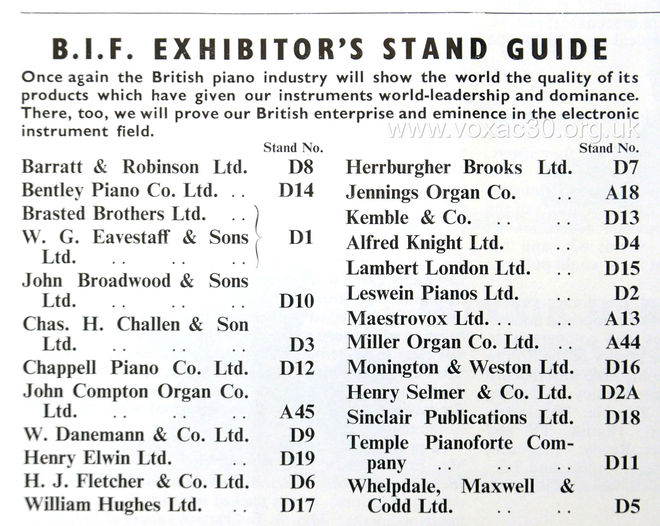 Catalogue for the British Industries Fair, May 1954